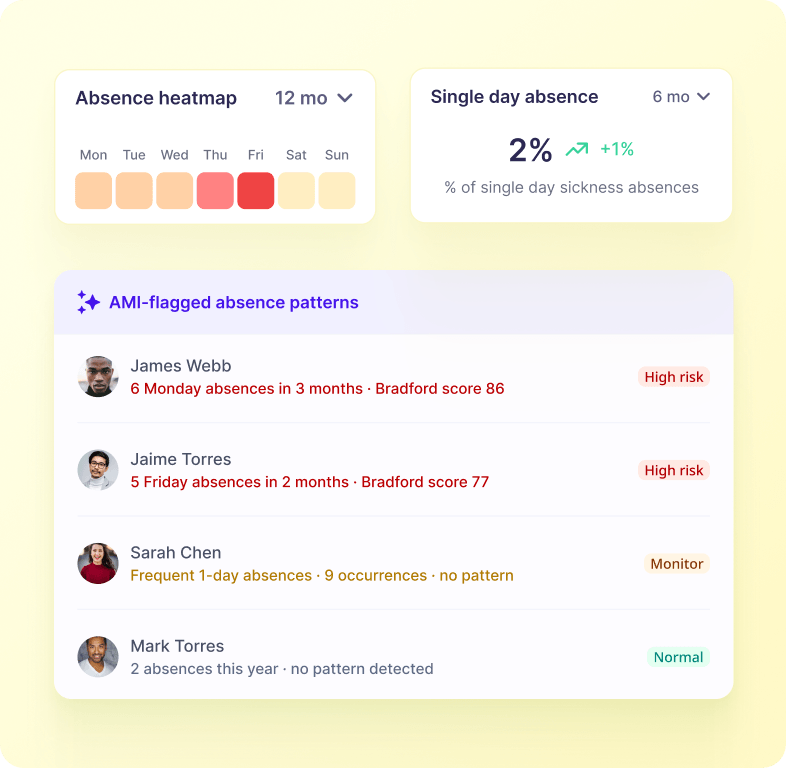 Attendance Agent — spot the patterns.
