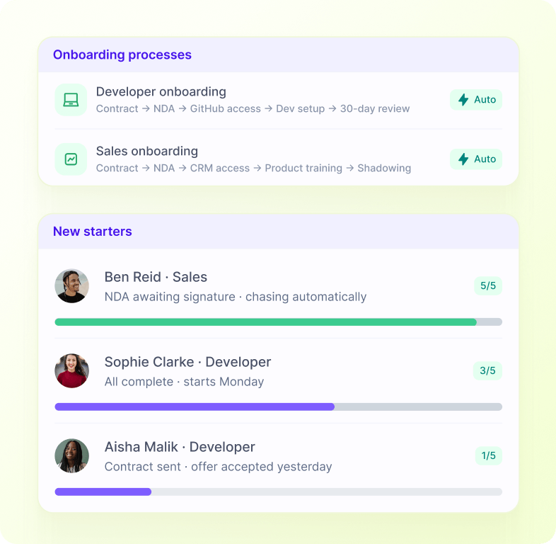 Day 1 onboarding that runs itself.