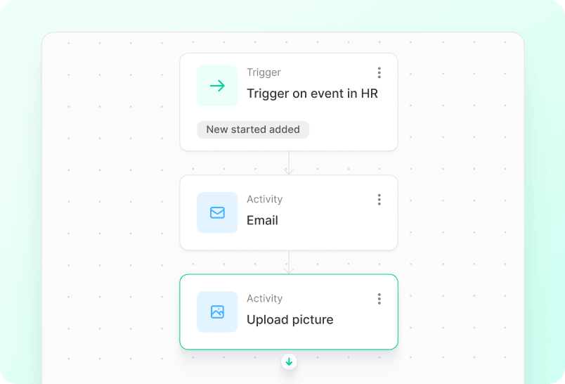 Connect Sense HR Systems screenshot