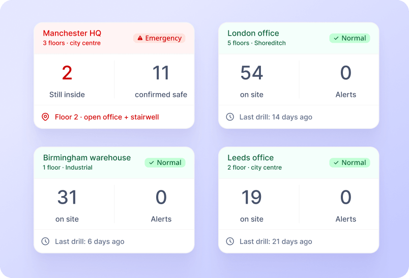 Monitor Multiple Buildings screenshot