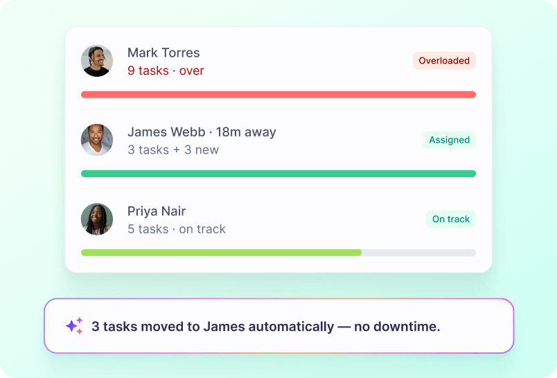 Dynamic Task Allocation screenshot