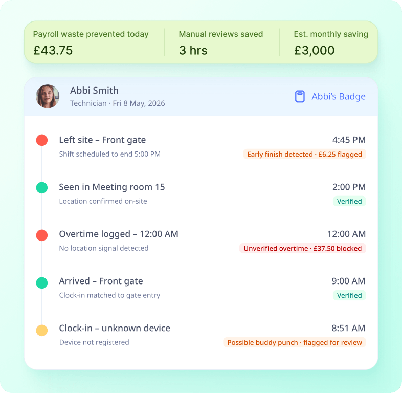 How Sense HR helps healthcare teams succeed screenshot