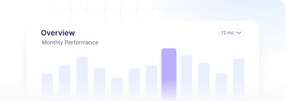 training people is easy